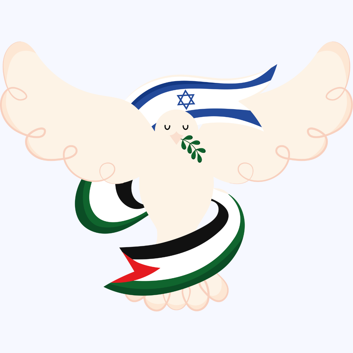Peace between Israel and Palestine